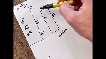 RING FINAL FAULT FINDING