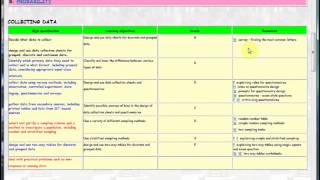 Mr Bartons Web Whizz Video 5 - Maths Faculty