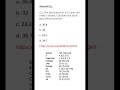 Medicine & Surgery MCQs (For MBBS, USMLE, MCCQE & PLAB)