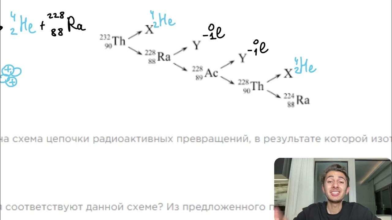 Закон радиоактивных превращений примеры На рисунке показана схема цепочки радиоактивных превращений, в результате которо
