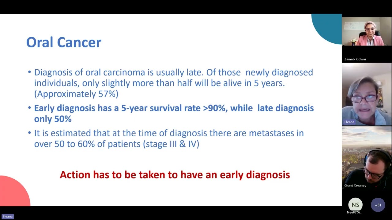 Oral Cancer Early Detection A Global Imperative Webinar 21st March 2025