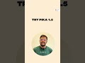 How to Create Viral AI Videos