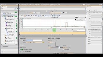TIA Portal pressure control with PID controller - output PWM
