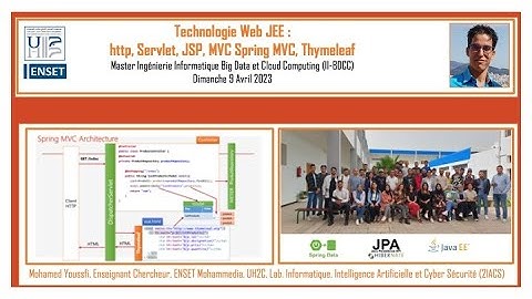 Part 2- Demo Spring MVC   Thylemeaf   Spring Data JPA