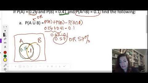 General Addition Rule Probability