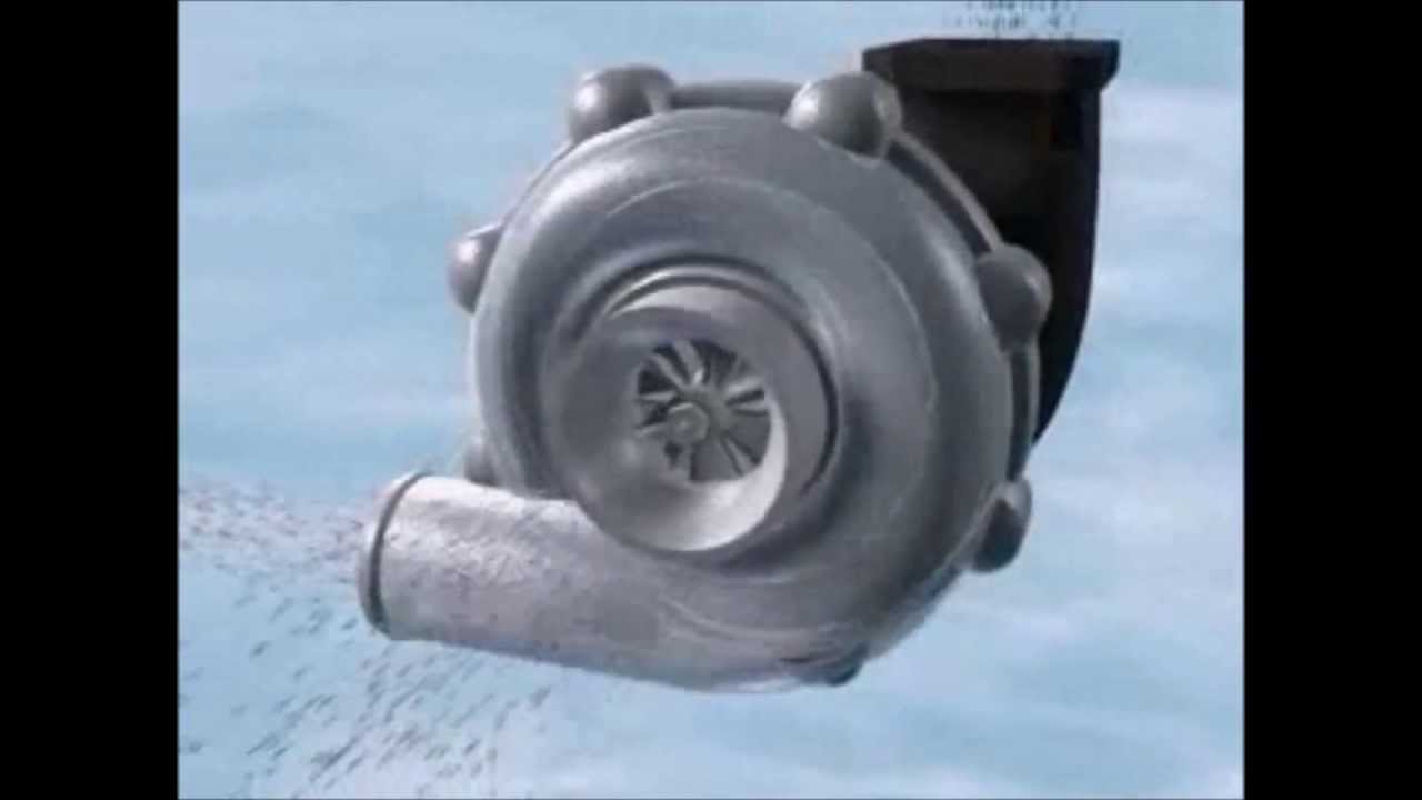 TUrbocharger Assembly Animation YouTube