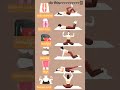 full bodyfat workout at home🔥#bellyfat #bellyfatloss #loseweight #workout #weightloss #shorts #video