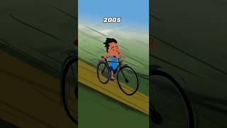 2005 Saikel Sola Super Hiro