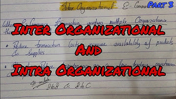 Inter organizational and Intra organizational E Commerce, Interorganizational e commerce Lecture 3