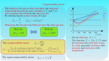 Thermodynamics 5 - Real gases