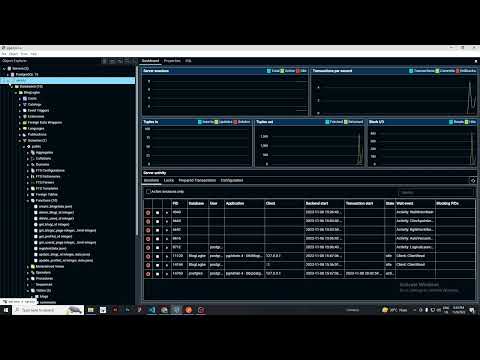 Django REST API