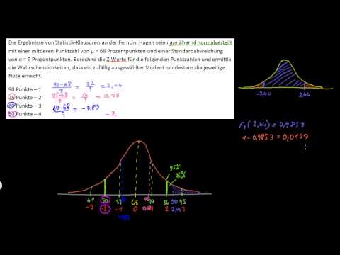 Statistik: Normalverteilung: Z-Werte und Wahrscheinlichkeitstabellen - FernUni Hagen