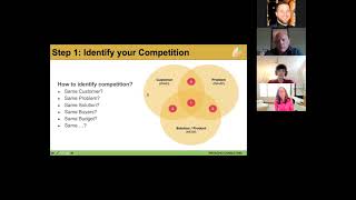 Famous Startup Competitive Analysis 101 Net Worth