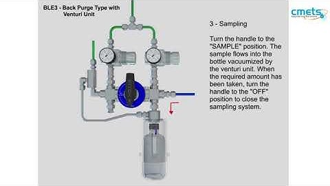 CMETS is FITOK Sampling System Supplier in the UAE | Configure BL Bottle Sampling System for Liquids