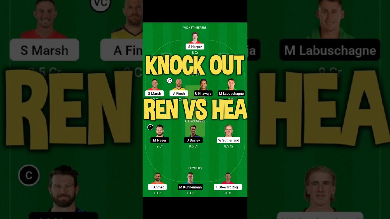 ren vs hea dream11 prediction,ren vs hea dream11 team ,ren vs hea dream11 team prediction 