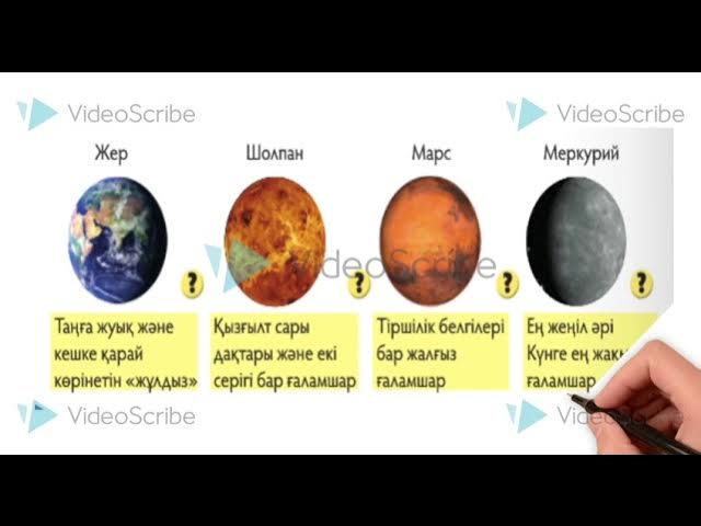 Стриженовтың порно суреттері