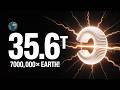 700,000× Stronger Than Earth?! The 35.6 Tesla Magnet Breakthrough ⚡
