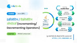 Increment and decrement operator in Java Hindi | pre increment post increment | हिन्दी