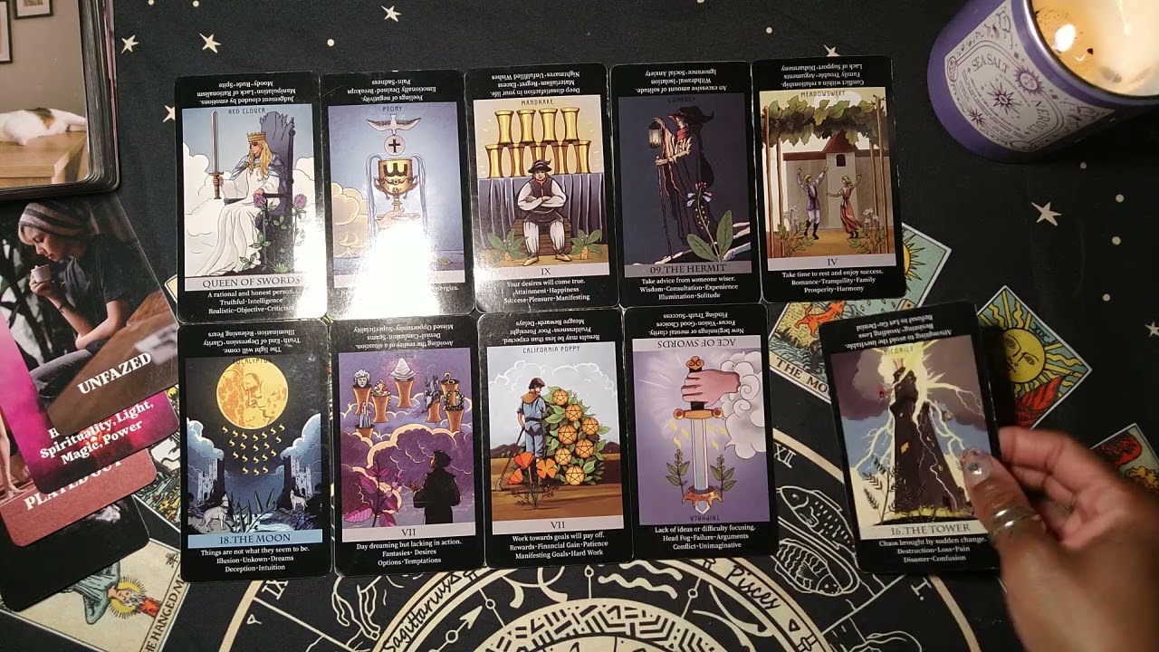 Taurus ♉ Bonus Read‼️Whoever you was dealing with got a family and secrets done came out #tarot