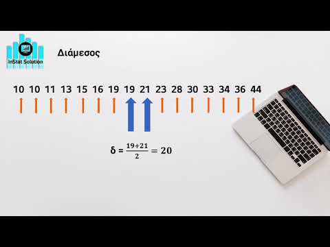 01C - ΜΕΤΡΑ