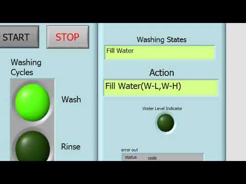 Mini Projectc Washing Machine Controller In Labview Program 1