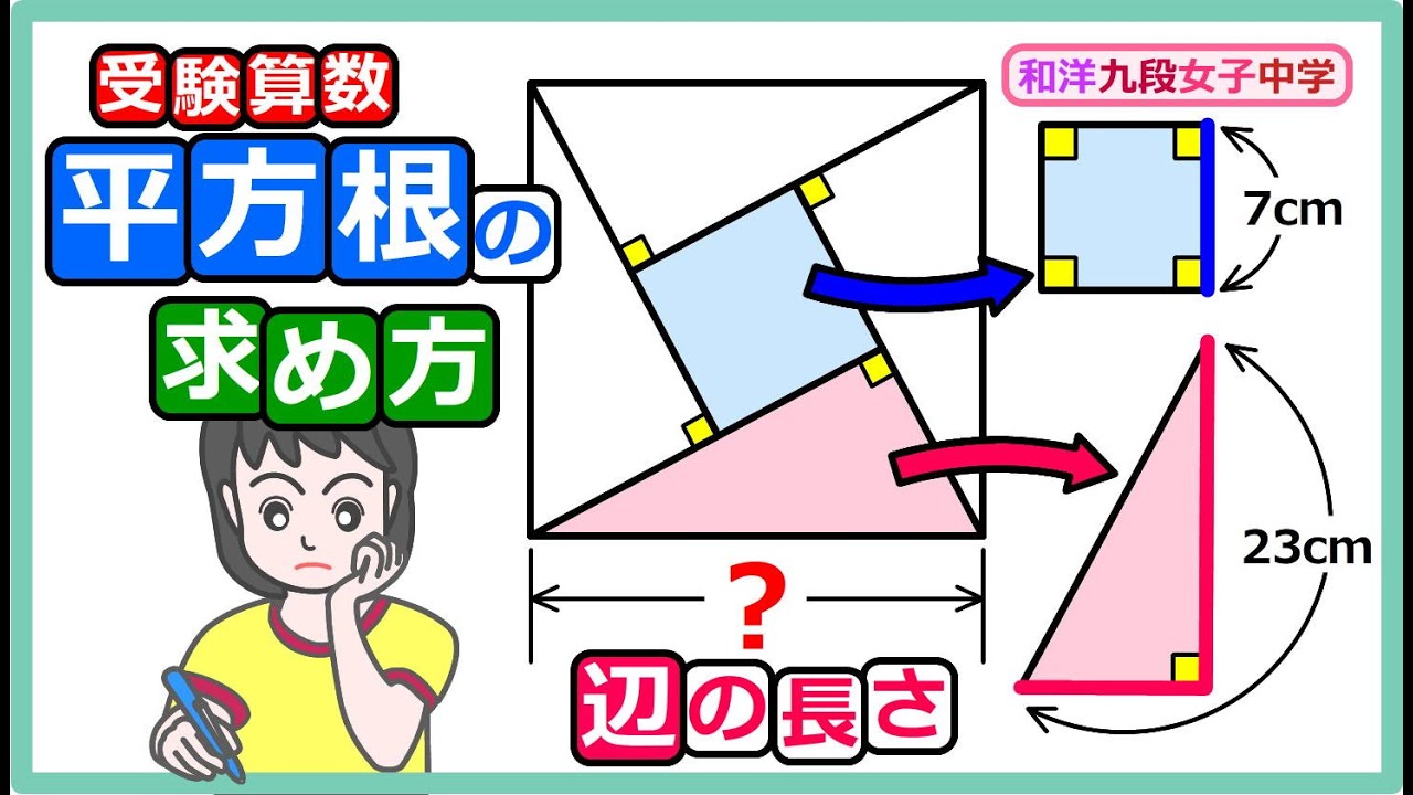 立方根の求め方 _ 三乗根 作図 | 【基本】1の3乗根 – ZPFQL