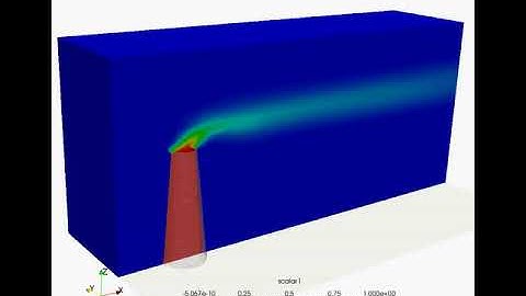 chimney simulation