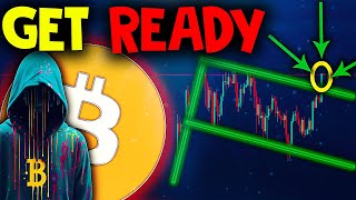 BITCOIN : THE EXPLOSIVE RALLY YOU'VE BEEN WAITING FOR