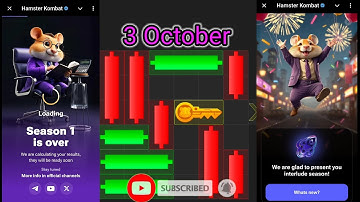 3th Oct Hamster Kombat Daily Mini-Game Live ( Puzzle solve )Season 2 secend #minigame #minigametoday