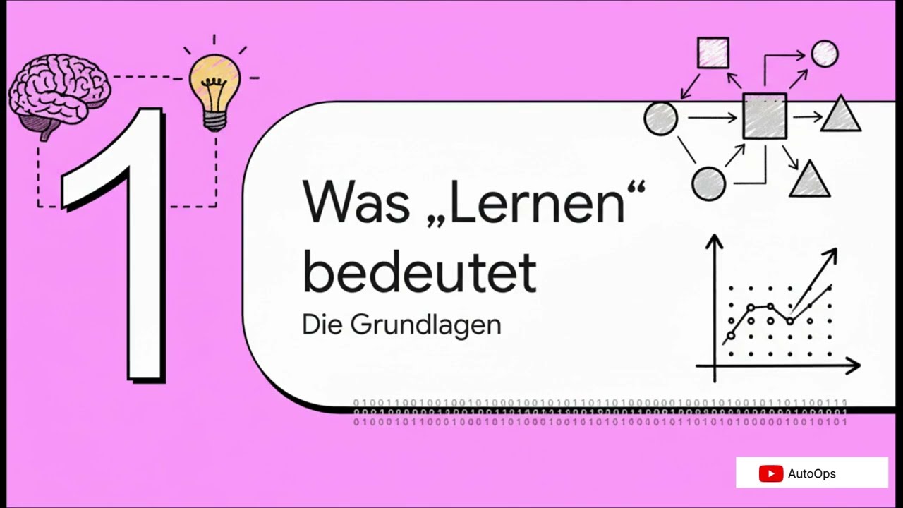 Wie lernt Künstliche Intelligenz wirklich? Neuronale Netze einfach erklärt