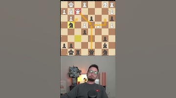 #chess #chessmaster #gothamchess #viralshorts #chessgame #chesscom #chesstactics #chessplayer