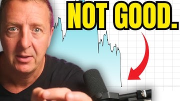 Something Strange is Happening With US Dollar