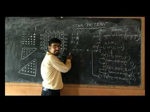 Left Triangle Star Pattern Program in Java (BlueJ) - YouTube