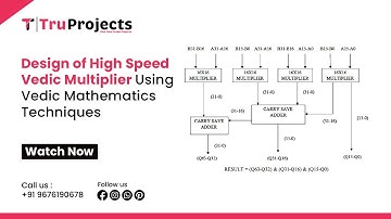 design of high speed vedic multiplier using vedic mathematics techniques II VLSI MAJOR PROJECTS TOP