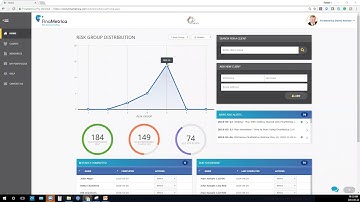 Getting Started with FinaMetrica