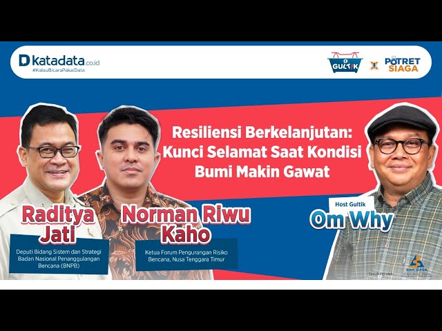Resiliensi Berkelanjutan: Tangguh Hadapi Bencana, Tangguh Antisipasi Perubahan Iklim