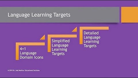 Detailed Language Objectives