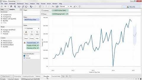 Tableau Training & Tutorials   05 19 Visual Analytics   Forecasting
