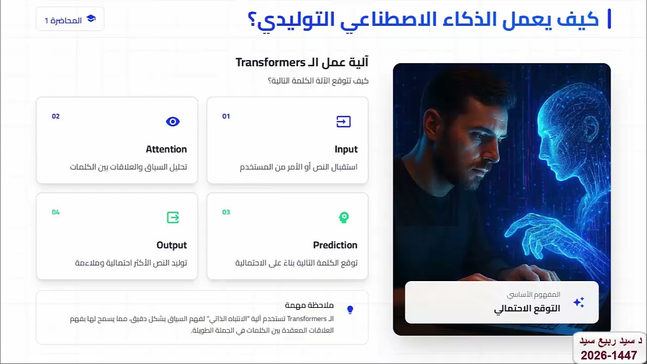 هندسة الأوامر والذكاء الاصطناعي التوليدي  رحلة من المبتدئ إلى المحترف AI Prompt Engineering