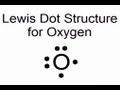 Valence Electrons and Periodic Table