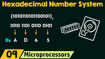 Hexadecimal Number System