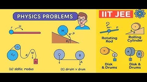🎯  Classic Physics Problems Solved 🔥 | Rotating Rod ⚙️ Rolling Cylinder ⛰️ Disk & Drums