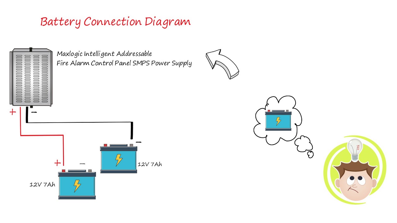 2-Battery Fault - YouTube