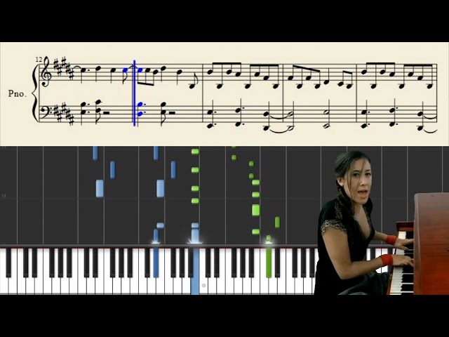 Vanessa Carlton - A Thousand Miles - Piano Tutorial + Sheets - YouTube vanessa-carlton-a-thousand-miles-piano-tutorial-sheets-youtube