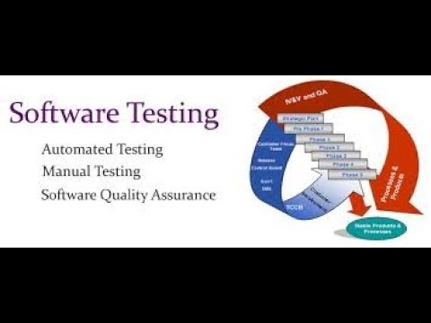 MANUAL TESTING | TUTORIAL - YouTube