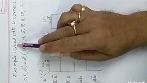 KMap Quad 4 corners (by Akash Sir CMS)