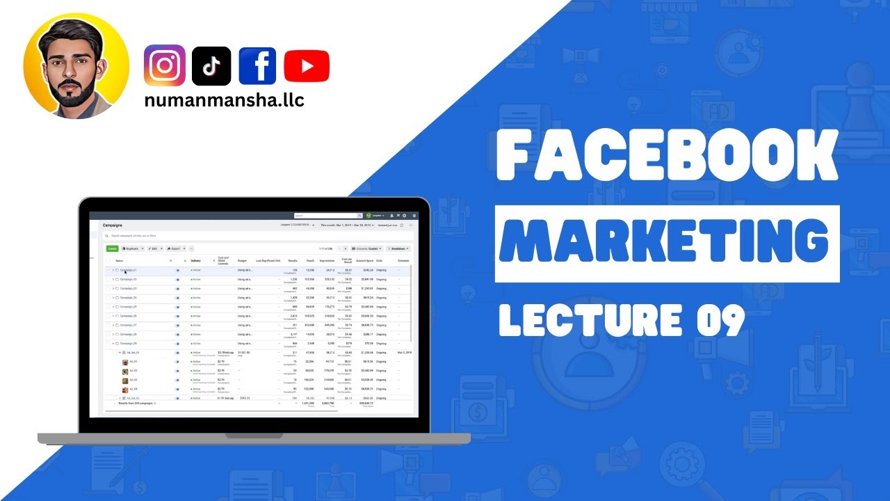 How to Create Facebook Ads Sales Campaign | Facebook Ads Tutorial ...