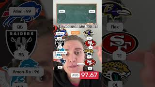 Day 23! 98+ Overall Team Madden 26 Challenge!
