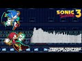 Airborne energizer  flying battery zone sonic 3 remix