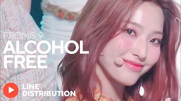 fromis_9 - Alcohol-Free (Line Distribution)